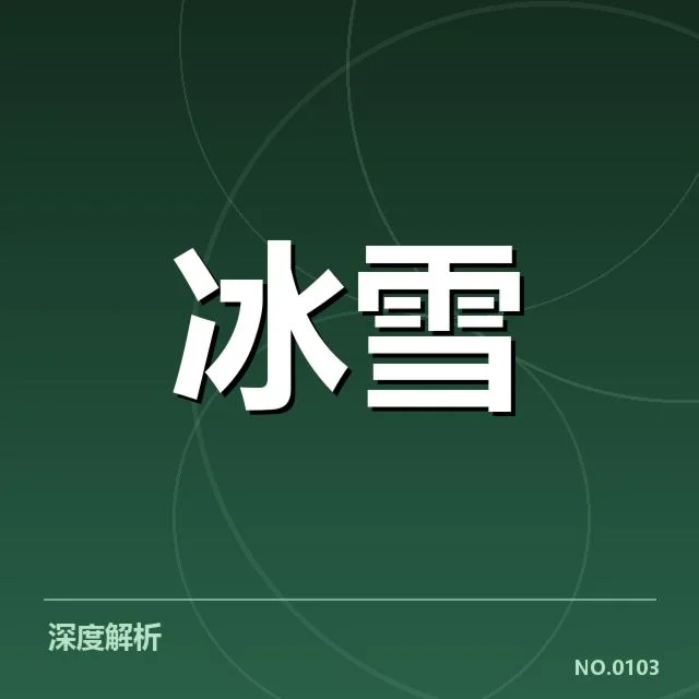 已确认的花样滑冰比赛与运动员表现